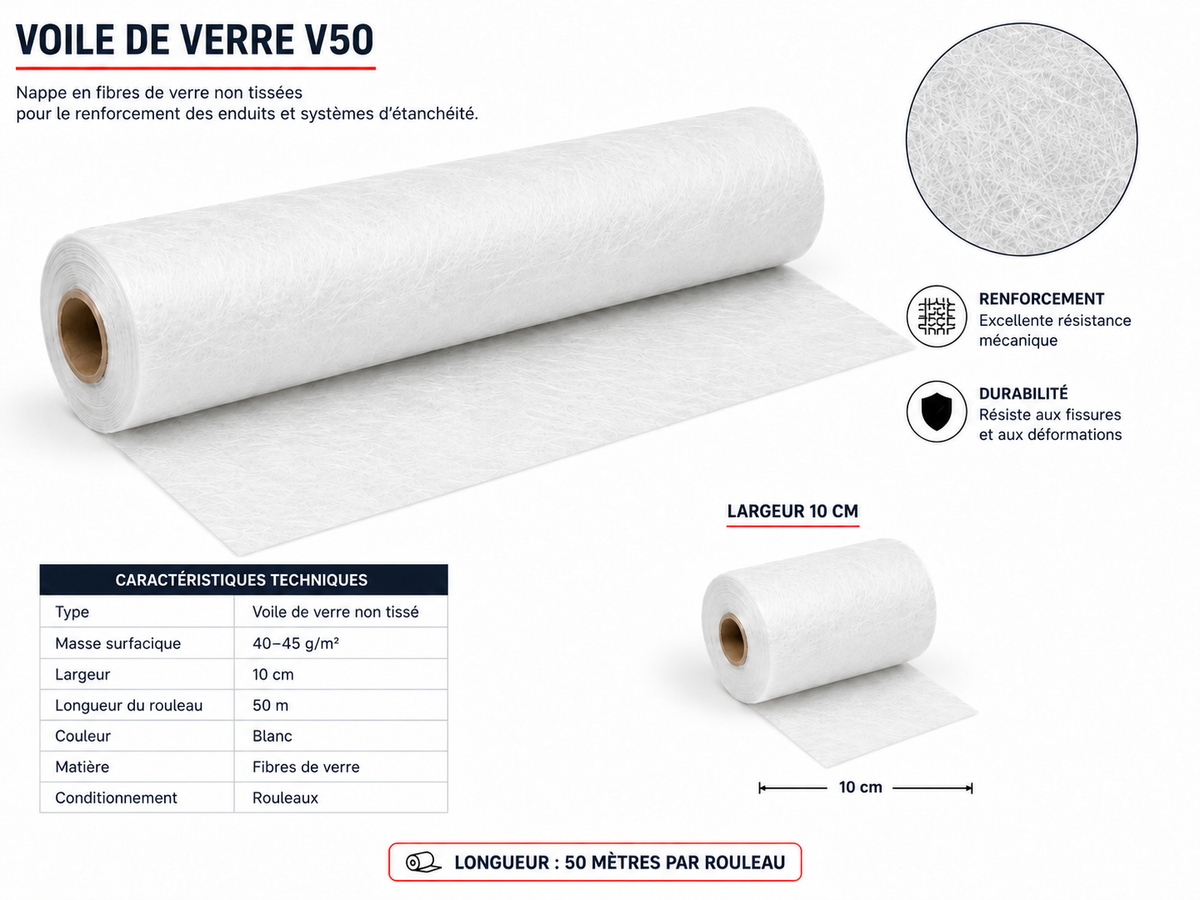 MTP Voile de Verre 40-45 g/m² – 100 mm × 50 m